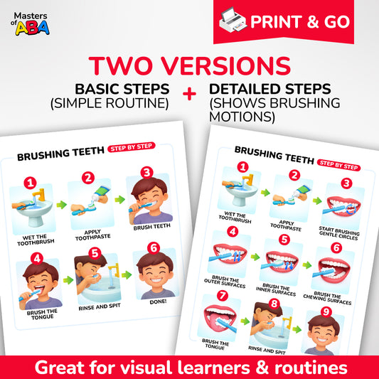 Printable brushing teeth routine chart with visual steps for hygiene routines