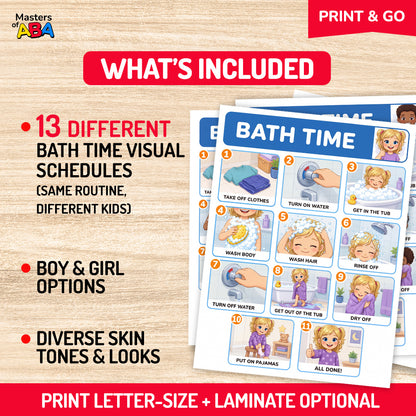 What’s Included in Bath Time Visual Schedule Printable with 13 Kid Options