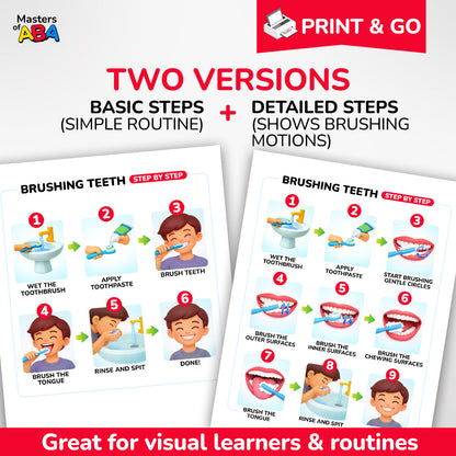 Printable brushing teeth routine chart with visual steps for hygiene routines